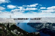 nest赛程积分表？ nest积分榜？