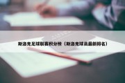 斯洛克足球联赛积分榜（斯洛克球员最新排名）