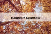 杯u20国足积分榜（u20国家足球队）