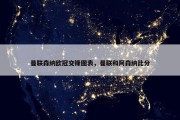 曼联森纳欧冠交锋图表，曼联和阿森纳比分