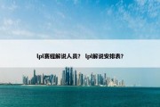 lpl赛程解说人员？ lpl解说安排表？