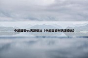 中超国安vs天津德比（中超国安对天津泰达）