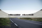 小鹰格斗全部赛程？ 小鹰2020年比赛？