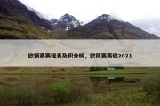 欧预赛赛程表及积分榜，欧预赛赛程2021