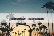 2020欧冠赛程抽签（2020欧冠比赛结果）