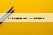 乒乓球积分榜排名36周（2021乒乓球积分榜）