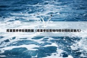 库里赛季季后赛数据（库里季后赛场均得分排历史第几）
