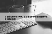 日乙排名积分榜2021，日乙排名积分榜最新比分中国足彩网彩客网