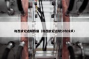 梅西欧冠进球数据（梅西欧冠进球分布球队）