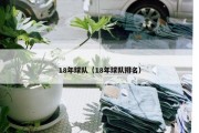 18年球队（18年球队排名）