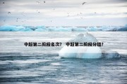 中超第二阶段名次？ 中超第二阶段分组？