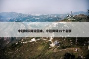 中超球队降级回来，中超降级15个名额