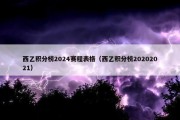 西乙积分榜2024赛程表格（西乙积分榜20202021）