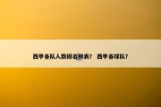 西甲各队人数排名榜表？ 西甲各球队？