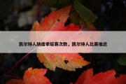 凯尔特人缺席季后赛次数，凯尔特人比赛推迟