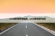 1516赛季西甲赛程表，1516赛季西甲冠军