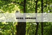 微杯赛程，微赛事锦标赛