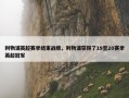利物浦英超赛季结束战绩，利物浦获得了19至20赛季英超冠军