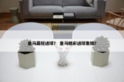 皇马最短进球？ 皇马精彩进球集锦？