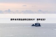 西甲本月更佳进球记录多少？ 西甲近况？
