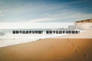 曼联今日战术分析图？ 曼联今日战术分析图表？