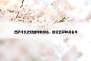 巴萨球员欧冠进球数排名，欧冠巴萨球员名单