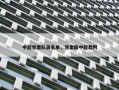中超甘肃队员名单，甘肃籍中超裁判