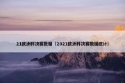 21欧洲杯决赛数据（2021欧洲杯决赛数据统计）