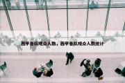 西甲各队观众人数，西甲各队观众人数统计