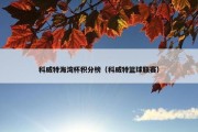 科威特海湾杯积分榜（科威特篮球联赛）