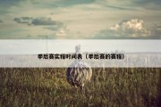 季后赛实程时间表（季后赛的赛程）