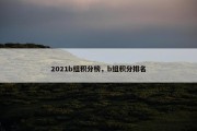 2021b组积分榜，b组积分排名
