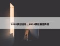 2008英超巡礼，2008英超最佳阵容