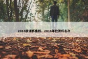 2016欧洲杯出线，2016年欧洲杯名次