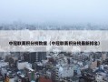 中冠联赛积分榜数据（中冠联赛积分榜最新排名）