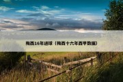 梅西16年进球（梅西十六年西甲数据）