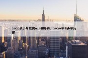 2022青少年联赛u13积分榜，2020年青少年比赛