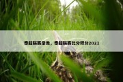 泰超联赛录像，泰超联赛比分积分2021