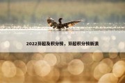 2022芬超及积分榜，芬超积分榜新浪