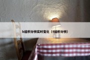 h组积分榜实时变化（f组积分榜）