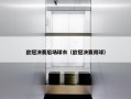 欧冠决赛后场球衣（欧冠决赛用球）