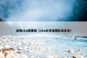 金隅cba新赛程（cba北京金隅队员名单）