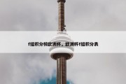 f组积分榜欧洲杯，欧洲杯f组积分表