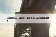 中国男足2018赛程？ 中国男足2018世预赛成绩？