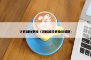 讲解回放更换（讲解回放更换背景图）