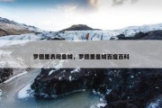 罗德里表现曼城，罗德里曼城百度百科