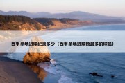 西甲单场进球纪录多少（西甲单场进球数最多的球员）