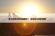 各大足球球星效果图比？ 足球各大球星视频？