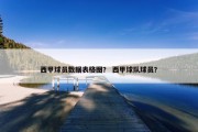 西甲球员数据表格图？ 西甲球队球员？