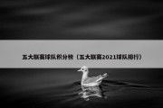 五大联赛球队积分榜（五大联赛2021球队排行）
